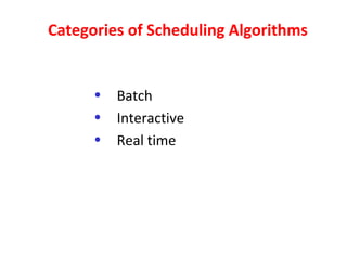 Categories of Scheduling Algorithms


      •   Batch
      •   Interactive
      •   Real time
 