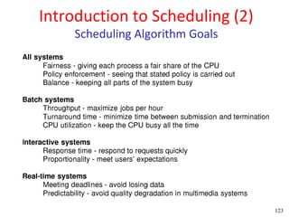 Introduction to Scheduling (2)
    Scheduling Algorithm Goals




                                 123
 