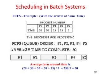 Scheduling in Batch Systems
FCFS – Example : (With the arrival at Same Time)




            Average turn around time is
      (20 + 30 + 55 + 70 + 75) / 5 = 250/5 = 50
                                                   126
 