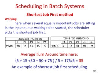 Scheduling in Batch Systems
              Shortest Job First method
Working:
       here when several equally important jobs are sitting
in the input queue waiting to be started, the scheduler
picks the shortest job first.




         Average Turn Around time here:
      (5 + 15 +30 + 50 + 75 ) / 5 = 175/5 = 35
    An example of shortest job first scheduling
                                                         129
 