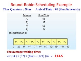 Round-Robin Scheduling Example
Time Quantum : 20ms     Arrival Time : 00 (Simultaneously)




  The average waiting time:
  =((134 ) + (37) + (162) + (121) )/4 = 113.5
 