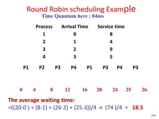Round Robin scheduling Example
                   Time Quantum here : 04ms
                 Process        Arrival Time     Service time
                    1                0                 8
                    2                1                 4
                    3                2                 9
                    4                3                 5

        P1        P2       P3         P4    P1        P3    P4        P3



    0        4         8         12        16    20        24    25        26

The average waiting time:
=((20-0 ) + (8-1) + (26-2) + (25-3))/4 = (74 )/4 = 18.5
                                                                                141
 