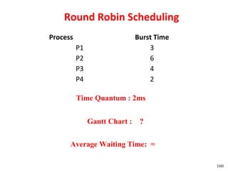 Round Robin Scheduling
Process                        Burst Time
          P1                       3
          P2                       6
          P3                       4
          P4                       2

          Time Quantum : 2ms


               Gantt Chart :    ?


      Average Waiting Time: =

                                            160
 
