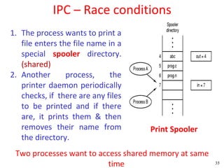 IPC – Race conditions
1. The process wants to print a
   file enters the file name in a
   special spooler directory.
   (shared)
2. Another       process,     the
   printer daemon periodically
   checks, if there are any files
   to be printed and if there
   are, it prints them & then
   removes their name from          Print Spooler
   the directory.
 Two processes want to access shared memory at same
                          time                        35
 