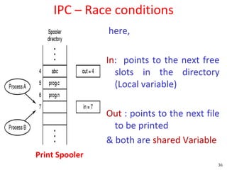 IPC – Race conditions
                here,

                In: points to the next free
                  slots in the directory
                  (Local variable)

                Out : points to the next file
                  to be printed
                & both are shared Variable
Print Spooler
                                            36
 