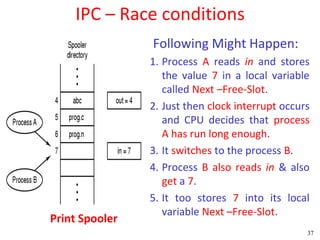 IPC – Race conditions
                Following Might Happen:
                1. Process A reads in and stores
                   the value 7 in a local variable
                   called Next –Free-Slot.
                2. Just then clock interrupt occurs
                   and CPU decides that process
                   A has run long enough.
                3. It switches to the process B.
                4. Process B also reads in & also
                   get a 7.
                5. It too stores 7 into its local
                   variable Next –Free-Slot.
Print Spooler
                                                  37
 