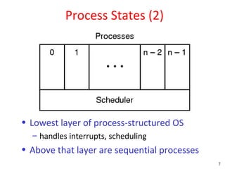 Process States (2)




• Lowest layer of process-structured OS
  – handles interrupts, scheduling
• Above that layer are sequential processes
                                              7
 