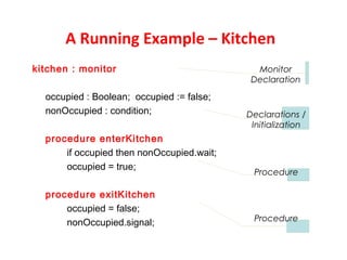 A Running Example – Kitchen
kitchen : monitor                            Monitor
                                            Declaration

  occupied : Boolean; occupied := false;
  nonOccupied : condition;                 Declarations /
                                            Initialization
  procedure enterKitchen
      if occupied then nonOccupied.wait;
      occupied = true;
                                            Procedure

  procedure exitKitchen
      occupied = false;
                                            Procedure
      nonOccupied.signal;
 