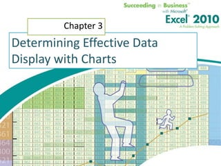 Chapter 3
Determining Effective Data
Display with Charts
 