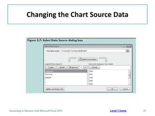 Changing the Chart Source Data




Succeeding in Business with Microsoft Excel 2010   Level 1 home   18
 
