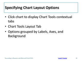Specifying Chart Layout Options

• Click chart to display Chart Tools contextual
  tabs
• Chart Tools Layout Tab
• Options grouped by Labels, Axes, and
  Background




Succeeding in Business with Microsoft Excel 2010   Level 1 home   20
 