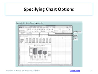 Specifying Chart Options




Succeeding in Business with Microsoft Excel 2010   Level 1 home   21
 