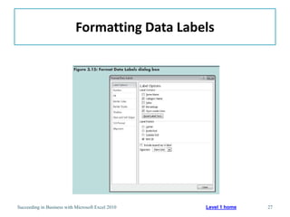 Formatting Data Labels




Succeeding in Business with Microsoft Excel 2010   Level 1 home   27
 
