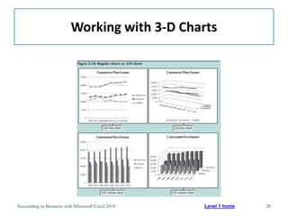 Working with 3-D Charts




Succeeding in Business with Microsoft Excel 2010   Level 1 home   28
 
