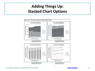 Adding Things Up:
                                 Stacked Chart Options




Succeeding in Business with Microsoft Excel 2010         Level 2 home   32
 