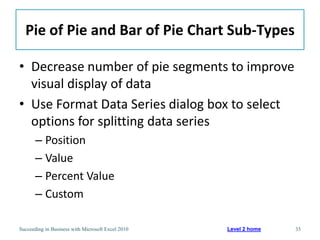 Pie of Pie and Bar of Pie Chart Sub-Types

• Decrease number of pie segments to improve
  visual display of data
• Use Format Data Series dialog box to select
  options for splitting data series
       – Position
       – Value
       – Percent Value
       – Custom

Succeeding in Business with Microsoft Excel 2010   Level 2 home   35
 