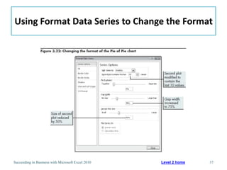 Using Format Data Series to Change the Format




Succeeding in Business with Microsoft Excel 2010   Level 2 home   37
 