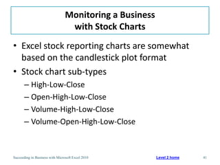 Monitoring a Business
                                  with Stock Charts
• Excel stock reporting charts are somewhat
  based on the candlestick plot format
• Stock chart sub-types
       – High-Low-Close
       – Open-High-Low-Close
       – Volume-High-Low-Close
       – Volume-Open-High-Low-Close



Succeeding in Business with Microsoft Excel 2010         Level 2 home   41
 