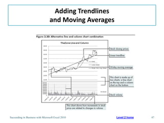 Adding Trendlines
                                  and Moving Averages




Succeeding in Business with Microsoft Excel 2010        Level 2 home   47
 