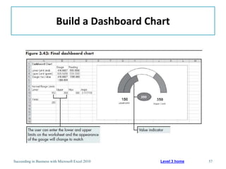 Build a Dashboard Chart




Succeeding in Business with Microsoft Excel 2010   Level 3 home   57
 