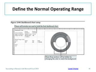 Define the Normal Operating Range




Succeeding in Business with Microsoft Excel 2010   Level 3 home   58
 