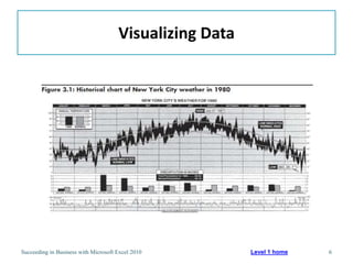 Visualizing Data




Succeeding in Business with Microsoft Excel 2010         Level 1 home   6
 