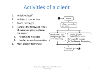 Chap. 3: Basing Development on Reusable
Technology
14
Activities of a client
1. Initializes itself
2. Initiates a connection
3. Sends messages
4. Handles the following types
of events originating from
the server
1. responds to messages
2. handles server disconnection
5. Must cleanly terminate
 