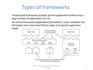 Chap. 3: Basing Development on Reusable
Technology
8
Types of frameworks
•A horizontal framework provides general application facilities that a
large number of applications can use
•A vertical framework (application framework) is more ‘complete’ but
still needs some slots to be filled to adapt it to specific application
needs
 