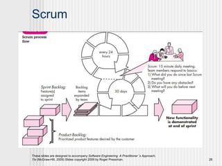 These slides are designed to accompany Software Engineering: A Practitioner’s Approach,
7/e (McGraw-Hill, 2009) Slides copyright 2009 by Roger Pressman. 28
Scrum
 