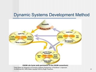 These slides are designed to accompany Software Engineering: A Practitioner’s Approach,
7/e (McGraw-Hill, 2009) Slides copyright 2009 by Roger Pressman. 31
Dynamic Systems Development Method
DSDM Life Cycle (with permission of the DSDM consortium)
 