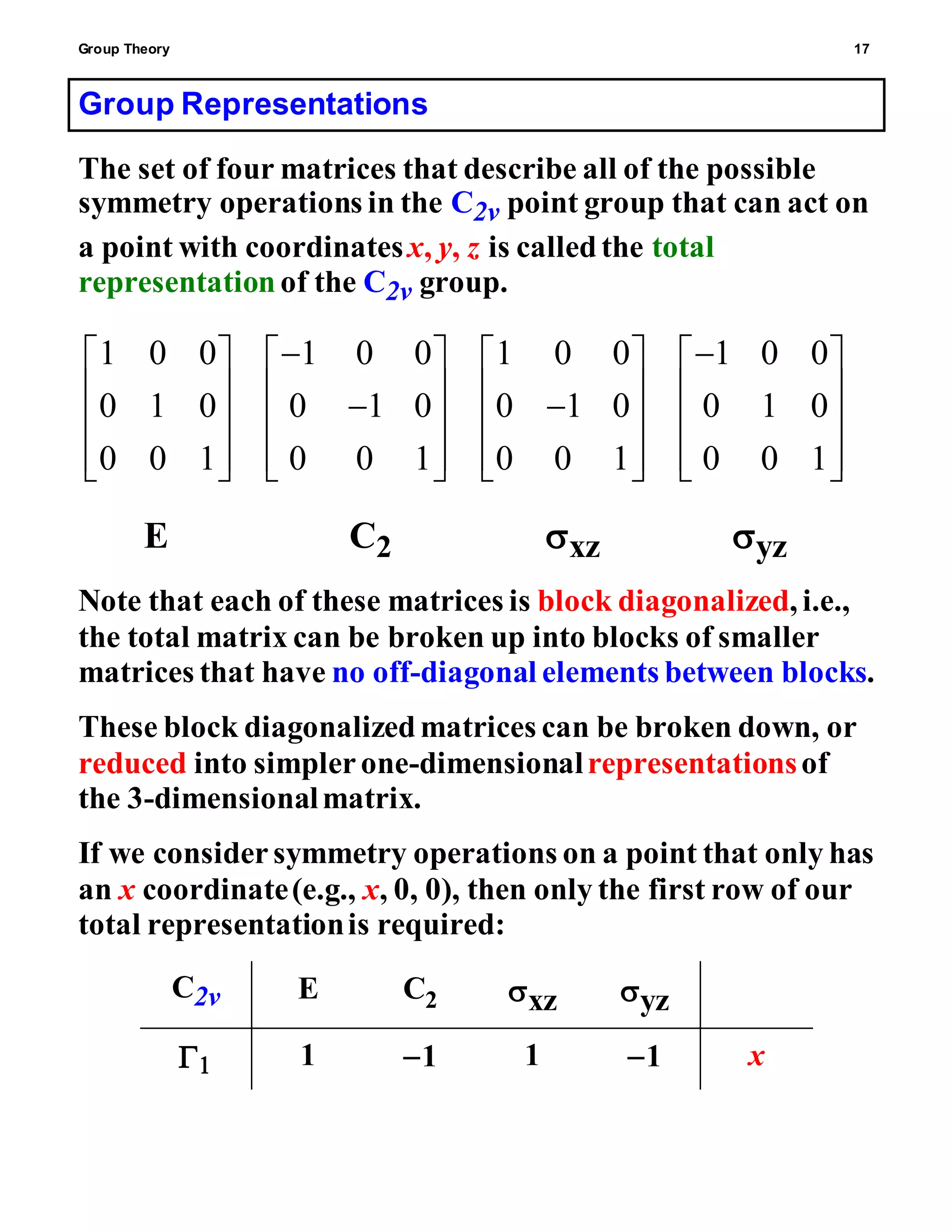 Chapter 03-group-theory (1) | DOCX