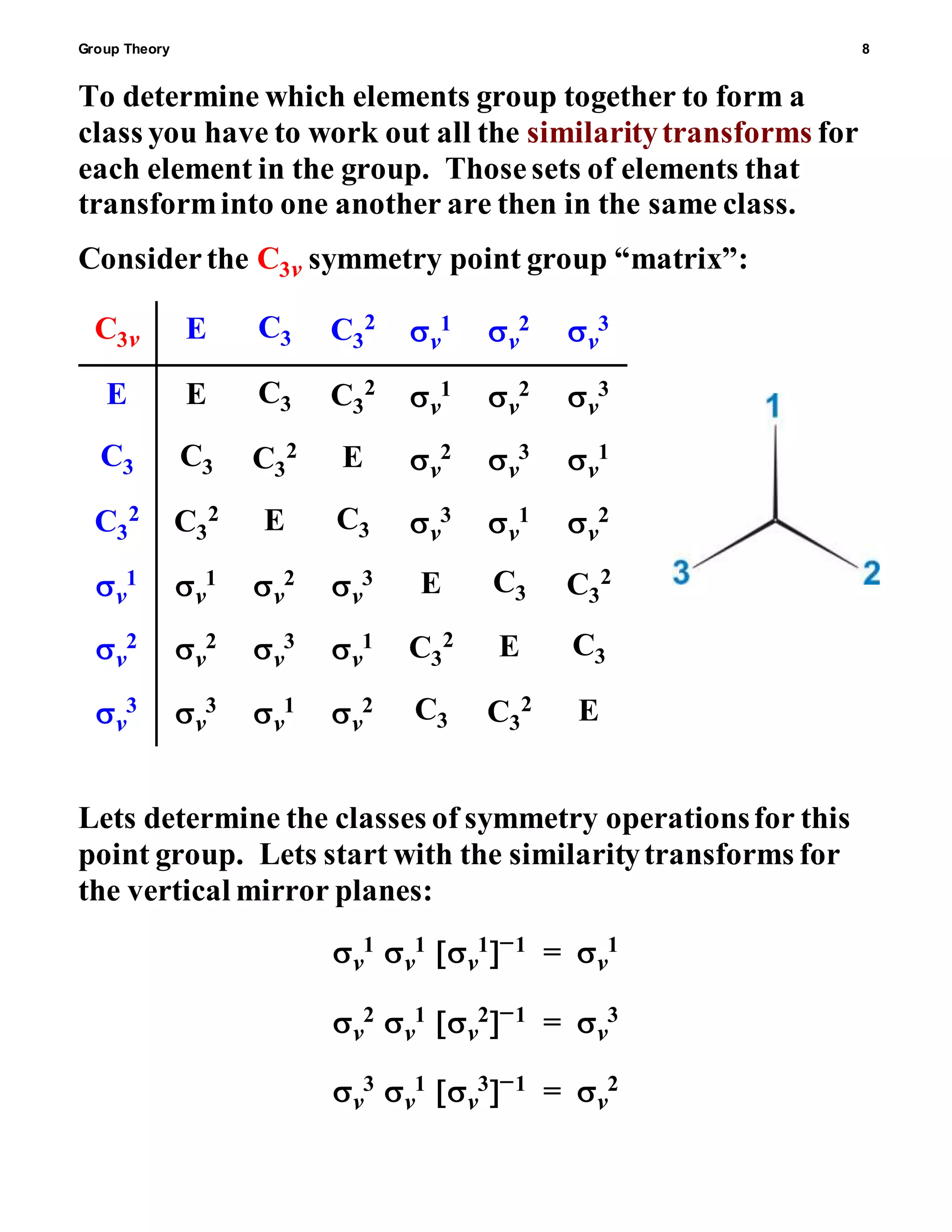 Chapter 03-group-theory (1) | DOCX