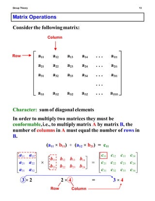 Group Theory 13
Matrix Operations
Considerthe followingmatrix:
a11 a12 a13 a14 . . . a1n
a21 a22 a23 a24 . . . a2n
a31 a32 a33 a34 . . . a3n
. . .
an1 an2 an2 an2 . . . amn
Character: sum of diagonal elements
In order to multiply two matrices they must be
conformable,i.e., to multiply matrix A by matrix B, the
number of columns in A must equal the number of rows in
B.
(a11 × b11) + (a12 × b21) = c11
11 12 13 14
21 22 23 24
31 32
11 12 13 14
11 12
21 2
21 22
2
31 32
2 4
3 34
3
3
2
b b b b
b
c c c c
b b b
c c c c
c c c c
a a
a a
a a
   
         
       
3 × 2 2 × 4 = 3 × 4
Row
Column
Row Column
 