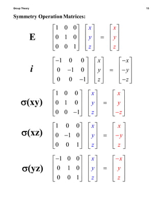 Group Theory 15
Symmetry OperationMatrices:
1 0 0
0 1 0
0 0 1
x
y
z
x
y
z
     
          
          
1 0 0
0 1 0
0 0 1
x x
y y
z z
      
            
           
1 0 0
0 1 0
0 0 1
x
y
z
x
y
z
     
          
         
1 0 0
0 1 0
0 0 1
x
y
zz
x
y
     
           
         


1 0 0
0 1 0
0 0 1
x
y
z
x
y
z
     
          
         


E
i
(xy)
(xz)
(yz)
 