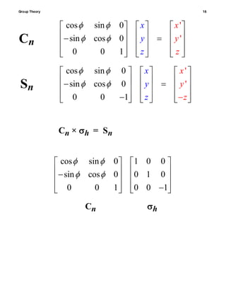 Group Theory 16
cos sin 0
sin cos 0
0 0
'
1
'
x
y
z z
x
y
 
 
     
           
          
cos sin 0
sin cos 0
0 0 1
'
'
x
y
x
y
zz
 
 
     
           
          
Cn × h = Sn
cos sin 0 1 0 0
sin cos 0 0 1 0
0 0 1 0 0 1
 
 
   
      
      
Cn h
Cn
Sn
 