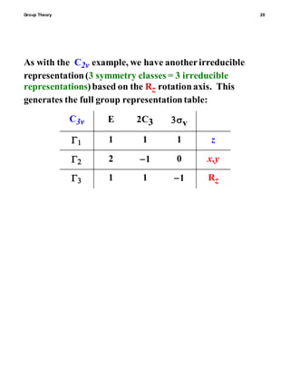 Group Theory 20
As with the C2v example, we have anotherirreducible
representation(3 symmetry classes = 3 irreducible
representations)based on the Rz rotationaxis. This
generates the full group representationtable:
C3v E 2C3 v
 1 1 1 z
 2 1 0 x,y
 1 1 1 Rz
 