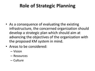 Role of Strategic Planning
• As a consequence of evaluating the existing
infrastructure, the concerned organization should
develop a strategic plan which should aim at
advancing the objectives of the organization with
the proposed KM system in mind.
• Areas to be considered:
– Vision
– Resources
– Culture
 