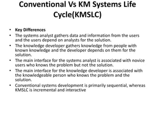 Conventional Vs KM Systems Life
Cycle(KMSLC)
• Key Differences
• The systems analyst gathers data and information from the users
and the users depend on analysts for the solution.
• The knowledge developer gathers knowledge from people with
known knowledge and the developer depends on them for the
solution.
• The main interface for the systems analyst is associated with novice
users who knows the problem but not the solution.
• The main interface for the knowledge developer is associated with
the knowledgeable person who knows the problem and the
solution.
• Conventional systems development is primarily sequential, whereas
KMSLC is incremental and interactive
 