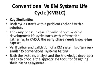 Conventional Vs KM Systems Life
Cycle(KMSLC)
• Key Similarities
• Both cycles starts with a problem and end with a
solution.
• The early phase in case of conventional systems
development life cycle starts with information
gathering. In KMSLC the early phase needs knowledge
capture.
• Verification and validation of a KM system is often very
similar to conventional systems testing.
• Both the systems analyst and the knowledge developer
needs to choose the appropriate tools for designing
their intended systems.
 