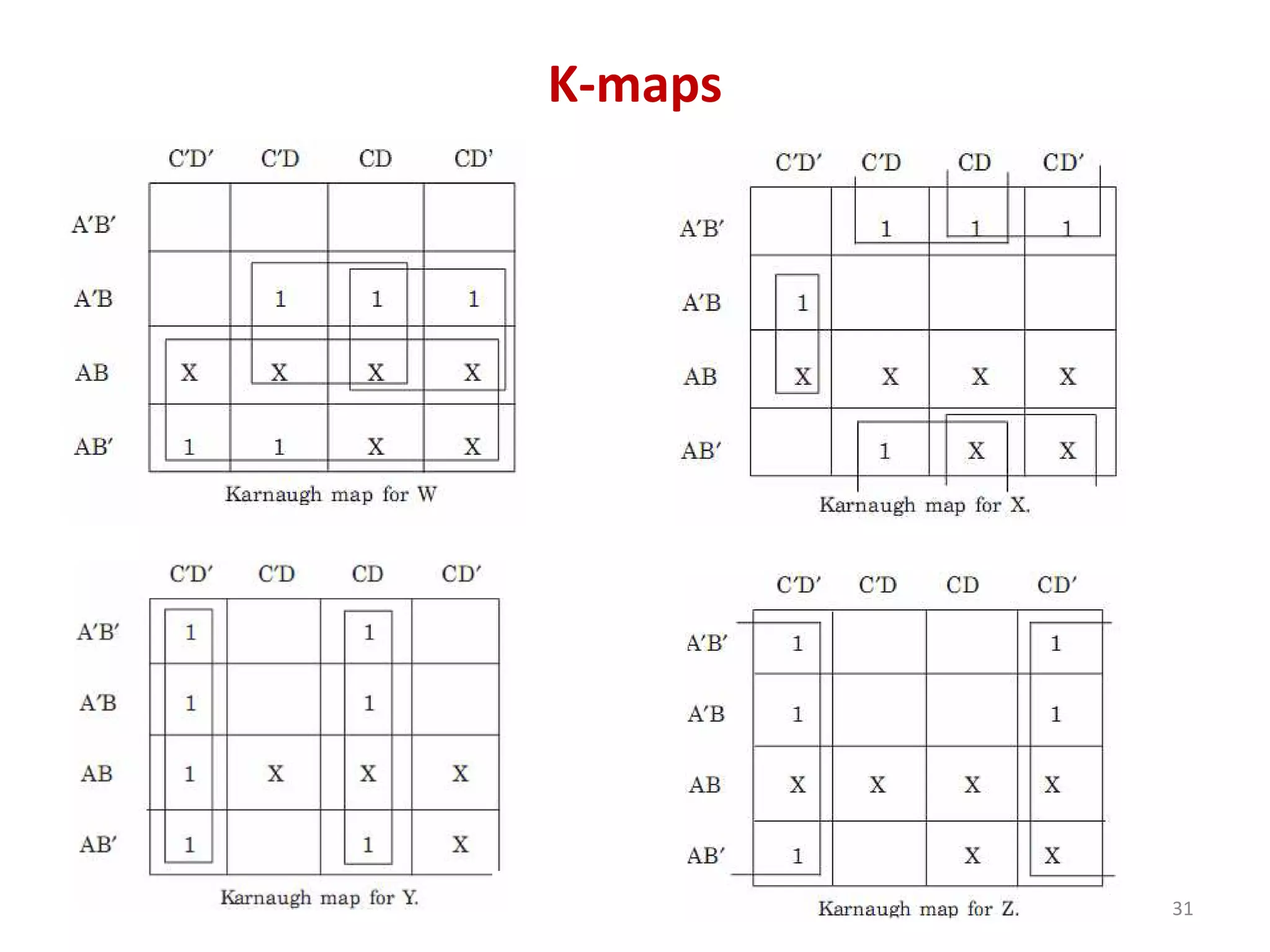 K-maps
31
 