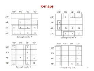 K-maps
31
 