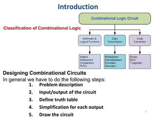 5
Introduction
1. Problem description
2. Input/output of the circuit
3. Define truth table
4. Simplification for each output
5. Draw the circuit
In general we have to do the following steps:
Designing Combinational Circuits
Classification of Combinational Logic
 