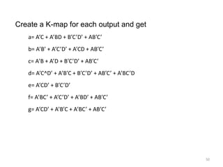 50
a= A’C + A’BD + B’C’D’ + AB’C’
b= A’B’ + A’C’D’ + A’CD + AB’C’
c= A’B + A’D + B’C’D’ + AB’C’
d= A’C^D’ + A’B’C + B’C’D’ + AB’C’ + A’BC’D
e= A’CD’ + B’C’D’
f= A’BC’ + A’C’D’ + A’BD’ + AB’C’
g= A’CD’ + A’B’C + A’BC’ + AB’C’
Create a K-map for each output and get
 