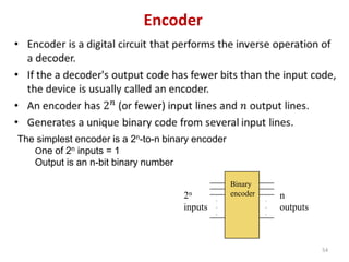 Encoder
54
.
.
.
.
.
.
2n
inputs
n
outputs
Binary
encoder
The simplest encoder is a 2n-to-n binary encoder
One of 2n inputs = 1
Output is an n-bit binary number
 