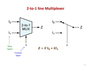 62
2-to-1 line Multiplexer
Data
inputs
Control
input
 