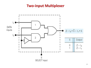 63
Two-input Multiplexer
 