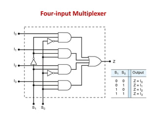 65
Four-input Multiplexer
 