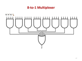 67
8-to-1 Multiplexer
 