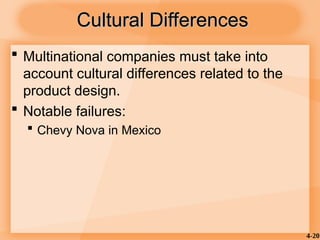 4-20
Cultural Differences
Cultural Differences
 Multinational companies must take into
account cultural differences related to the
product design.
 Notable failures:
 Chevy Nova in Mexico
 