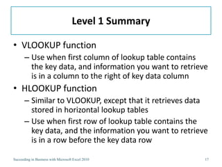 Level 1 Summary

• VLOOKUP function
       – Use when first column of lookup table contains
         the key data, and information you want to retrieve
         is in a column to the right of key data column
• HLOOKUP function
       – Similar to VLOOKUP, except that it retrieves data
         stored in horizontal lookup tables
       – Use when first row of lookup table contains the
         key data, and the information you want to retrieve
         is in a row before the key data row

Succeeding in Business with Microsoft Excel 2010          17
 